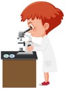 Boy looking at different types of cells through the microscope