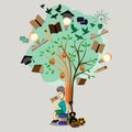 The boy reading a book with the imagination under the tree made of pencils Royalty Free Stock Photo