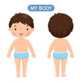 A boy showing parts of the body Royalty Free Stock Photo