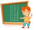 Boy student write multiplication table 2 on chalkboard. Math lesson education