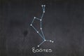 Bootes constellation drawn on a blackboard Royalty Free Stock Photo