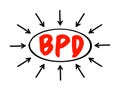 BPD Borderline Personality Disorder - mental health disorder that impacts the way you think and feel about yourself and others, Royalty Free Stock Photo