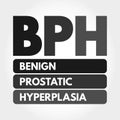 BPH - Benign Prostatic Hyperplasia acronym Royalty Free Stock Photo