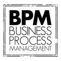 BPM Business Process Management - discipline in which people use various methods to discover, model, analyze, measure, improve,