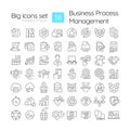 BPM organization linear icons set Royalty Free Stock Photo