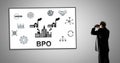 Bpo concept on a whiteboard