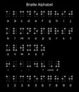 Braille alphabet Royalty Free Stock Photo