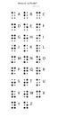 Braille alphabet. English version. Alphabet for the blind. Tactile writing system used by people who are blind or Royalty Free Stock Photo