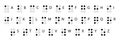 Braille alphabet English version. Alphabet for the blind. Tactile writing system used by people who are blind or Royalty Free Stock Photo