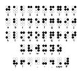 Braille alphabet letters Royalty Free Stock Photo