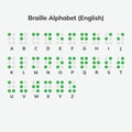 Braille alphabet letters