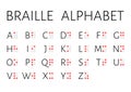 Braille alphabet letters english version vector illustration Royalty Free Stock Photo