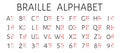 Braille alphabet letters and numbers english version vector illustration Royalty Free Stock Photo
