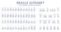 Braille alphabet. Letters, numbers and marks for visually impaired people. Tactile reading element poster. Help and