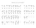 Braille Alphabet, Numbers and Punctuation Set. Vector Royalty Free Stock Photo