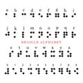 Braille alphabet and numbers