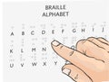 Braille alphabet, punctuation Reading for the blind. Tactile writing system used by people who are blind or visually impaired Royalty Free Stock Photo