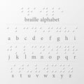 Braille dots alphabet
