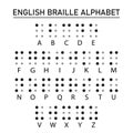 Braille English alphabet letters Royalty Free Stock Photo