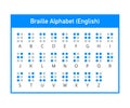 Braille English alphabet letters. Writing signs system for blind or visually impaired people. Vector illustration. Royalty Free Stock Photo