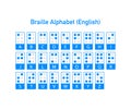 Braille English alphabet letters. Writing signs system for blind or visually impaired people. Vector illustration. Royalty Free Stock Photo