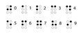 Braille numbers. Reading for the blind. Tactile writing system used by people who are blind or visually impaired. Vector