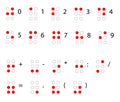 Braille numbers. Reading for the blind. Tactile writing system used by people who are blind or visually impaired. Vector