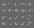 Braille numbers. Reading for the blind. Tactile writing system used by people who are blind or visually impaired. Vector