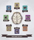 Brain activity infographics illustration