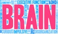 Brain ADHD Word Cloud