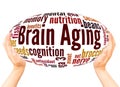 Brain Aging word cloud hand sphere concept