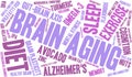 Brain Aging Word Cloud