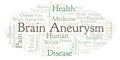 Brain Aneurysm word cloud.