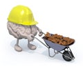 brain with arms, legs and workhelmet carries a wheelbarrow numbers