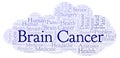Brain Cancer word cloud. Royalty Free Stock Photo