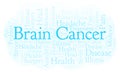 Brain Cancer word cloud. Royalty Free Stock Photo