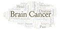 Brain Cancer word cloud. Royalty Free Stock Photo