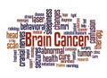 Brain cancer word cloud concept Royalty Free Stock Photo