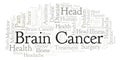 Brain Cancer word cloud. Royalty Free Stock Photo