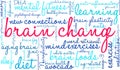 Brain Change Word Cloud Royalty Free Stock Photo