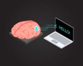 Brain computer interface or brain machine interface is a direct communication pathway between the brain electrical activity and ex