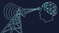 Brain Connectivity with Antennas, Mind-Control Technology Concept, vector design Generative AI Royalty Free Stock Photo