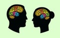 brain convolutions in male and female black human head silhouette, flat vector illustration