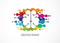 Brain, Creative mind, learning and design icons, logos. Man head, people symbols Royalty Free Stock Photo