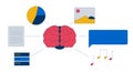 Brain with data input sources 2D illustration concept Royalty Free Stock Photo