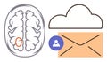 Brain diagram, cloud storage, and email envelope representing digital memory and communication Royalty Free Stock Photo