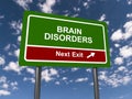 brain disorders next exit traffic sign on blue sky Royalty Free Stock Photo