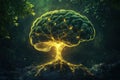 A brain evolves into a tree, featuring luminous branches and roots that represent learning and personal growth in a