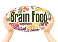 Brain Food word cloud hand sphere concept