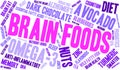 Brain Foods Word Cloud